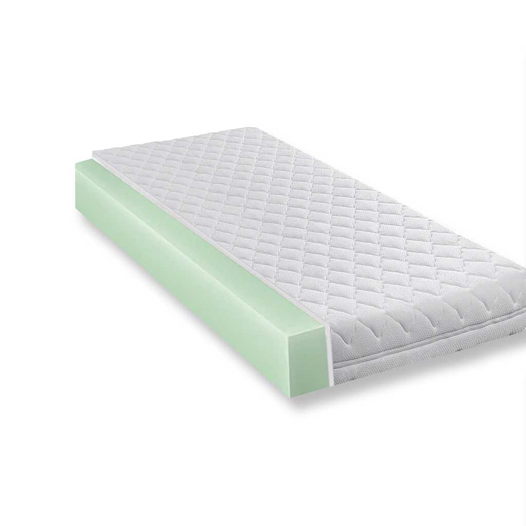 Colchonetas de Espuma