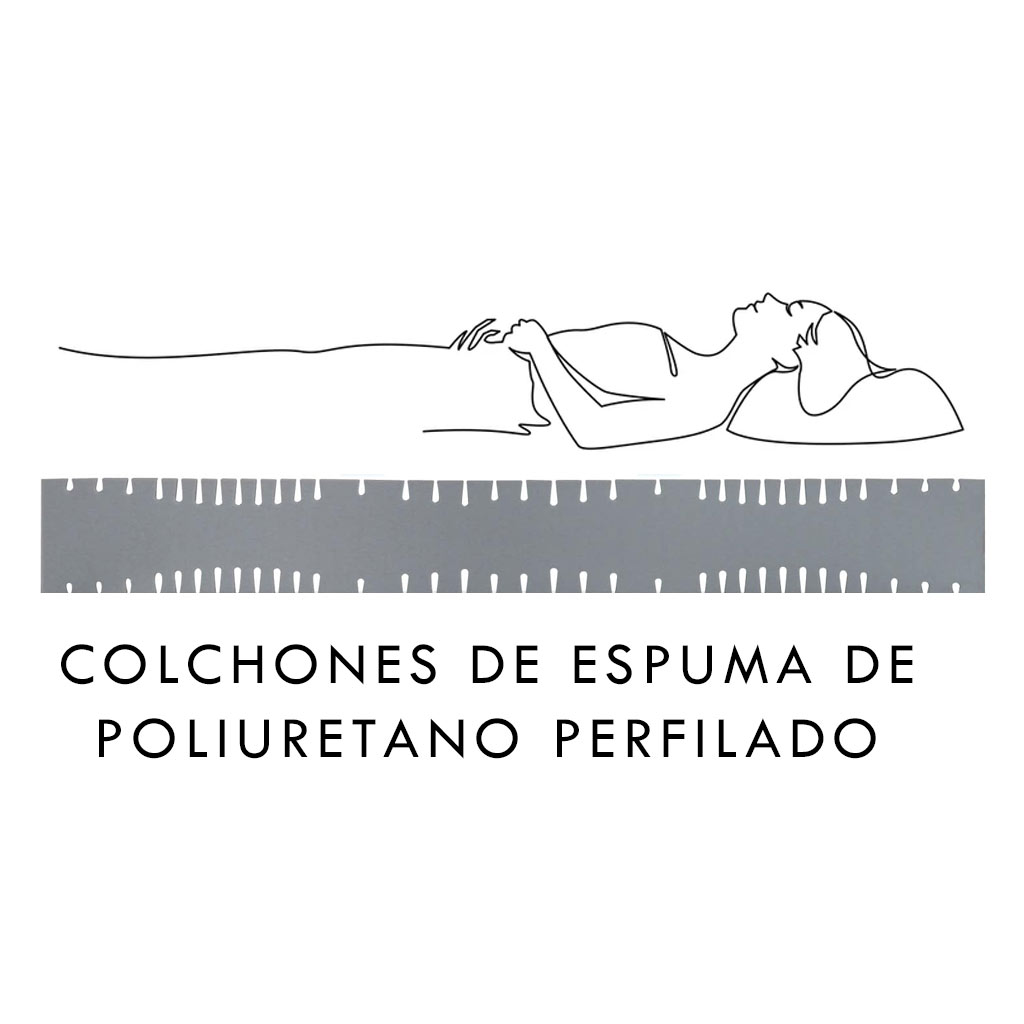 Espuma de poliuretano perfilada