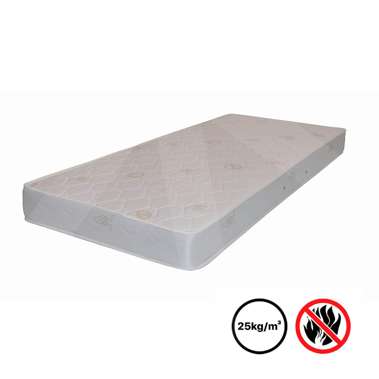 Colchn ignfugo espuma Basic; detalle de la platabanda