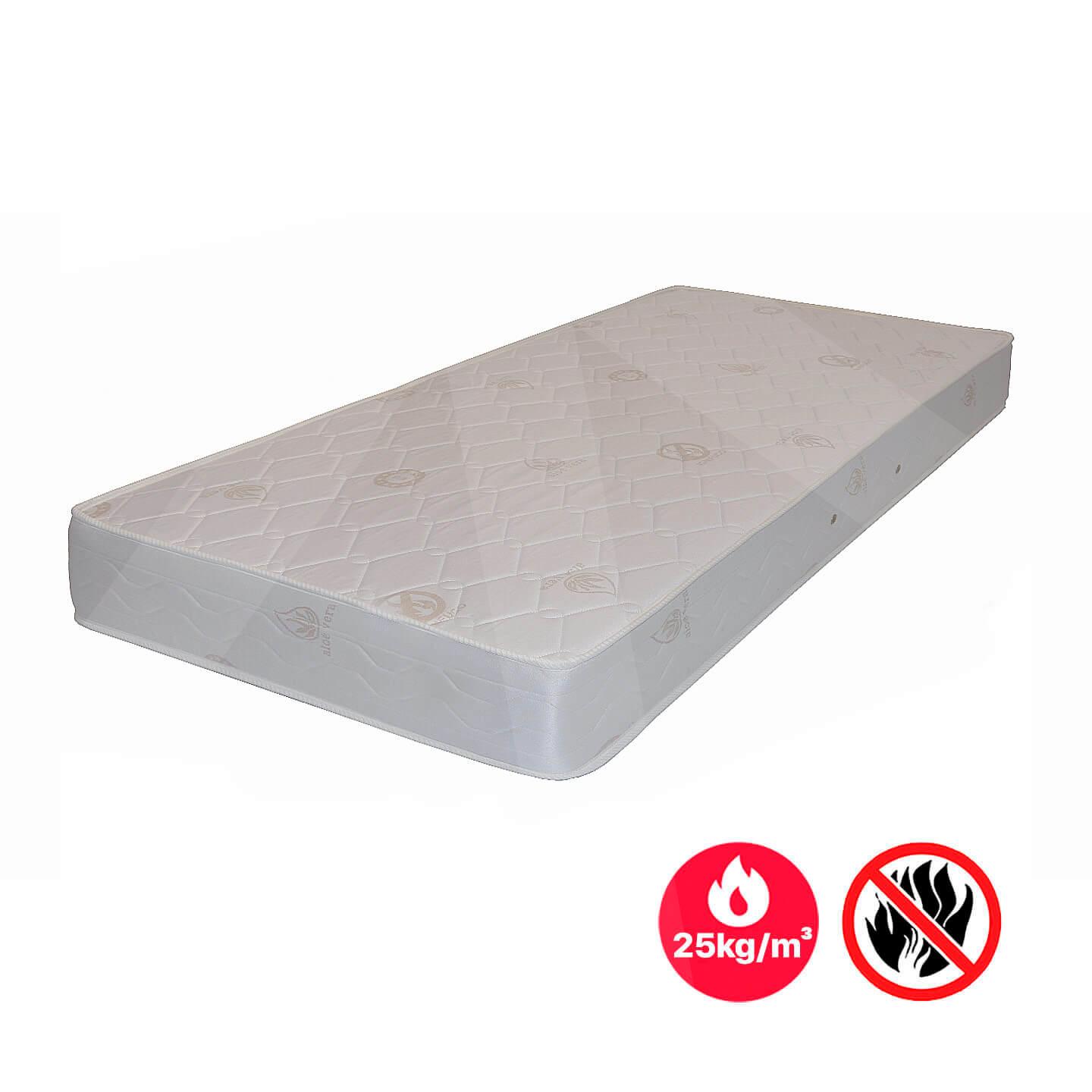 Colchn ignfugo espuma Premium; detalle de la platabanda