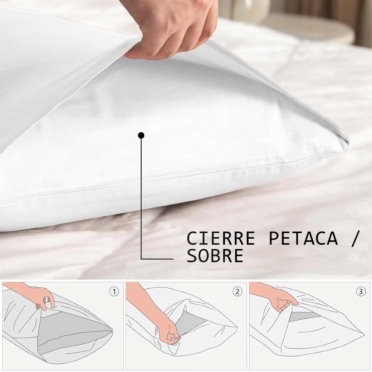 Funda de almohada Basic; detalle del cierre petaca / sobre
