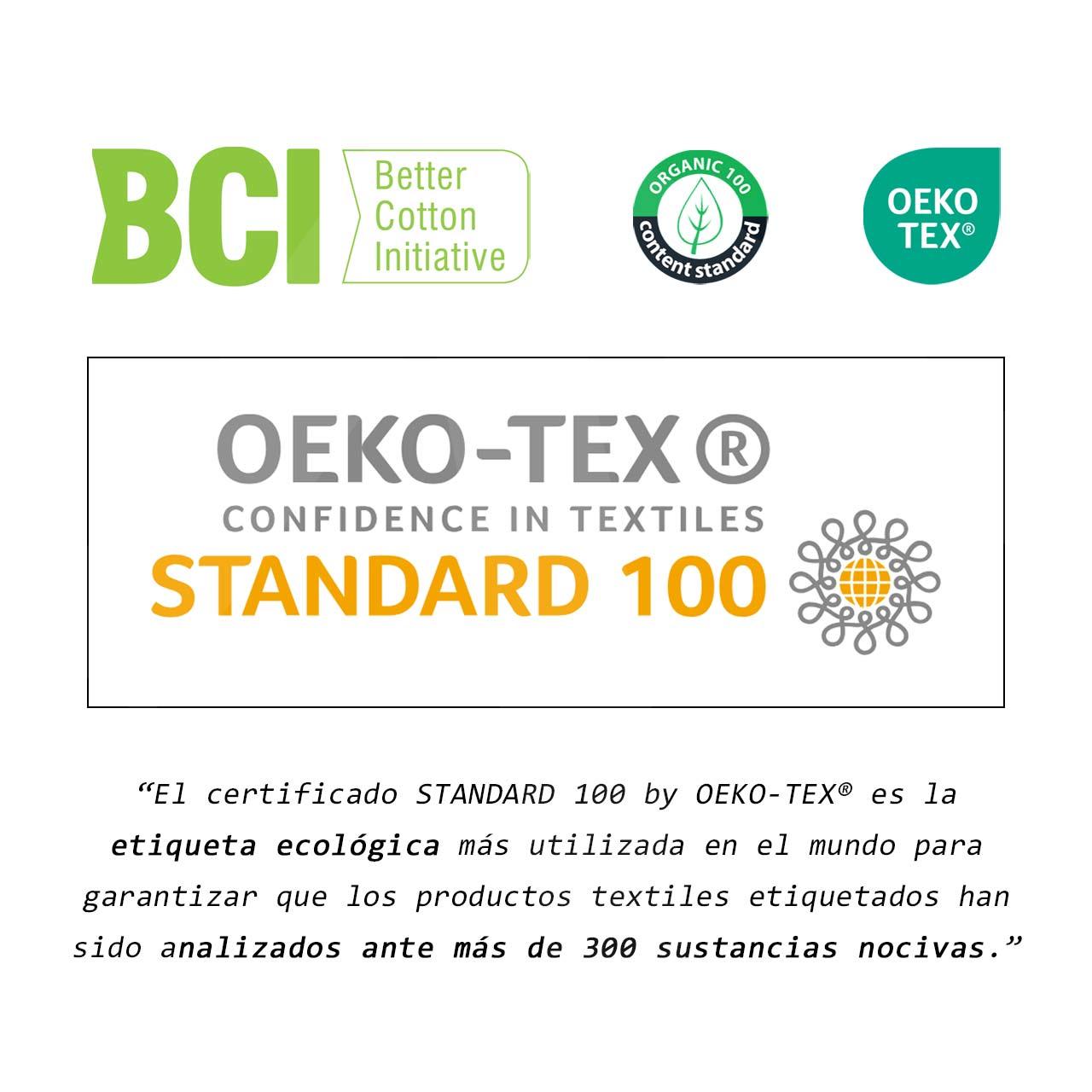 Toalla de bao Basic; Oeko-Tex Standard 100